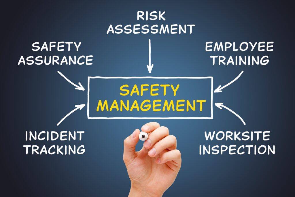 Hand,Drawing,Safety,Management,System,Diagram,Concept,With,Marker,On